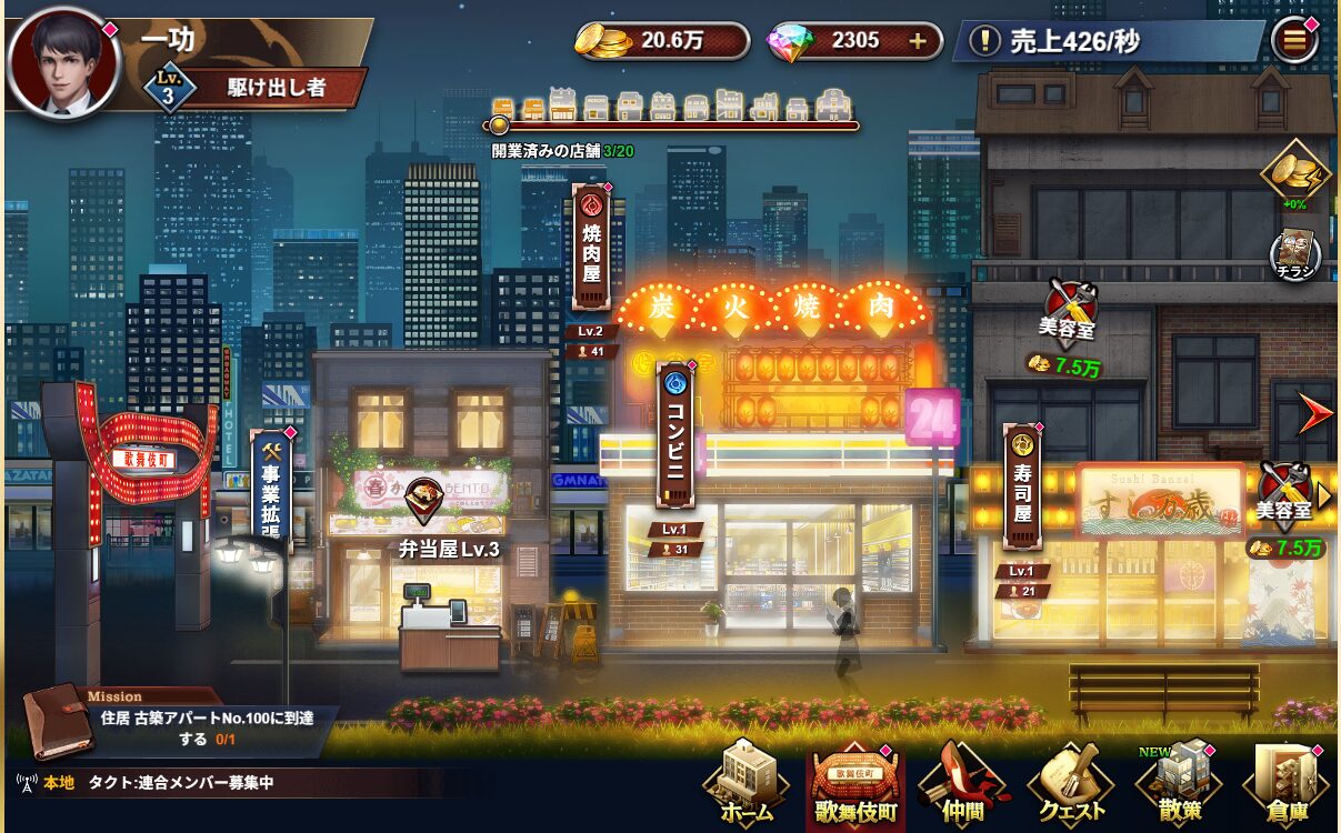 ハーレムオブトーキョーX 世界観
